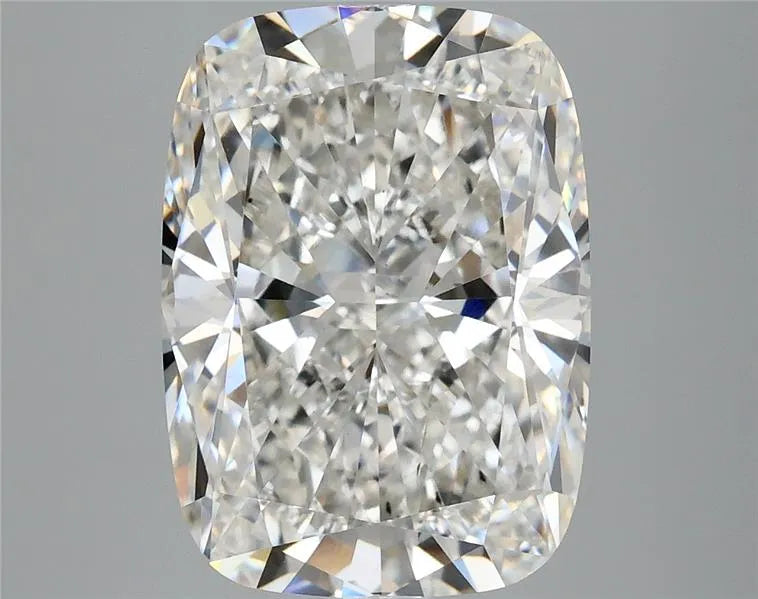 CVD/HPHT Lab Diamond Price Calculator Jewelry 