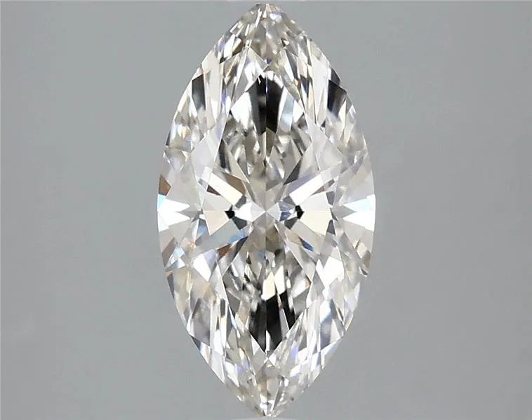 CVD/HPHT Lab Diamond Price Calculator Jewelry 