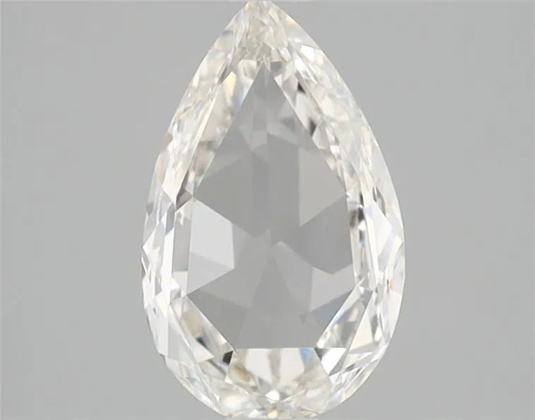 CVD/HPHT Lab Diamond Price Calculator Jewelry 