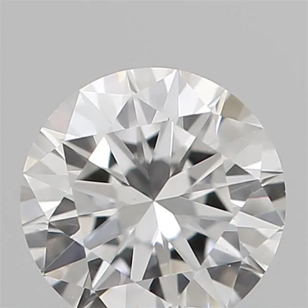 CVD/HPHT Lab Diamond Price Calculator Jewelry 