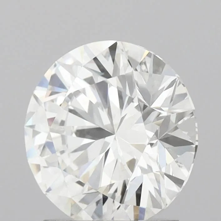 CVD/HPHT Lab Diamond Price Calculator Jewelry 