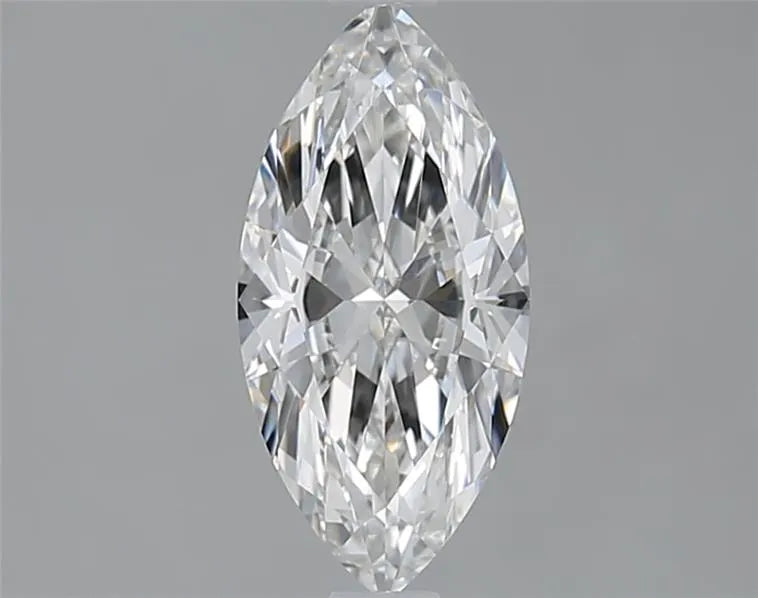 CVD/HPHT Lab Diamond Price Calculator Jewelry 