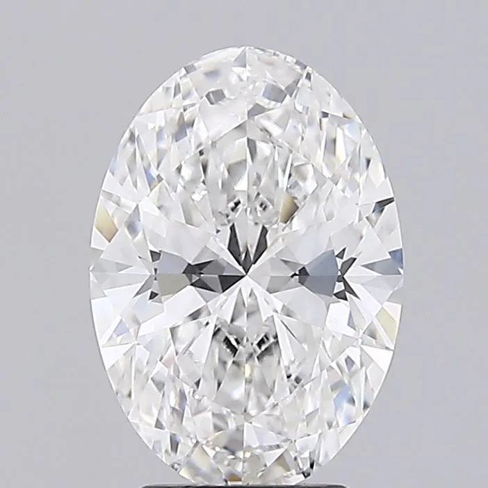 CVD/HPHT Lab Diamond Price Calculator Jewelry 