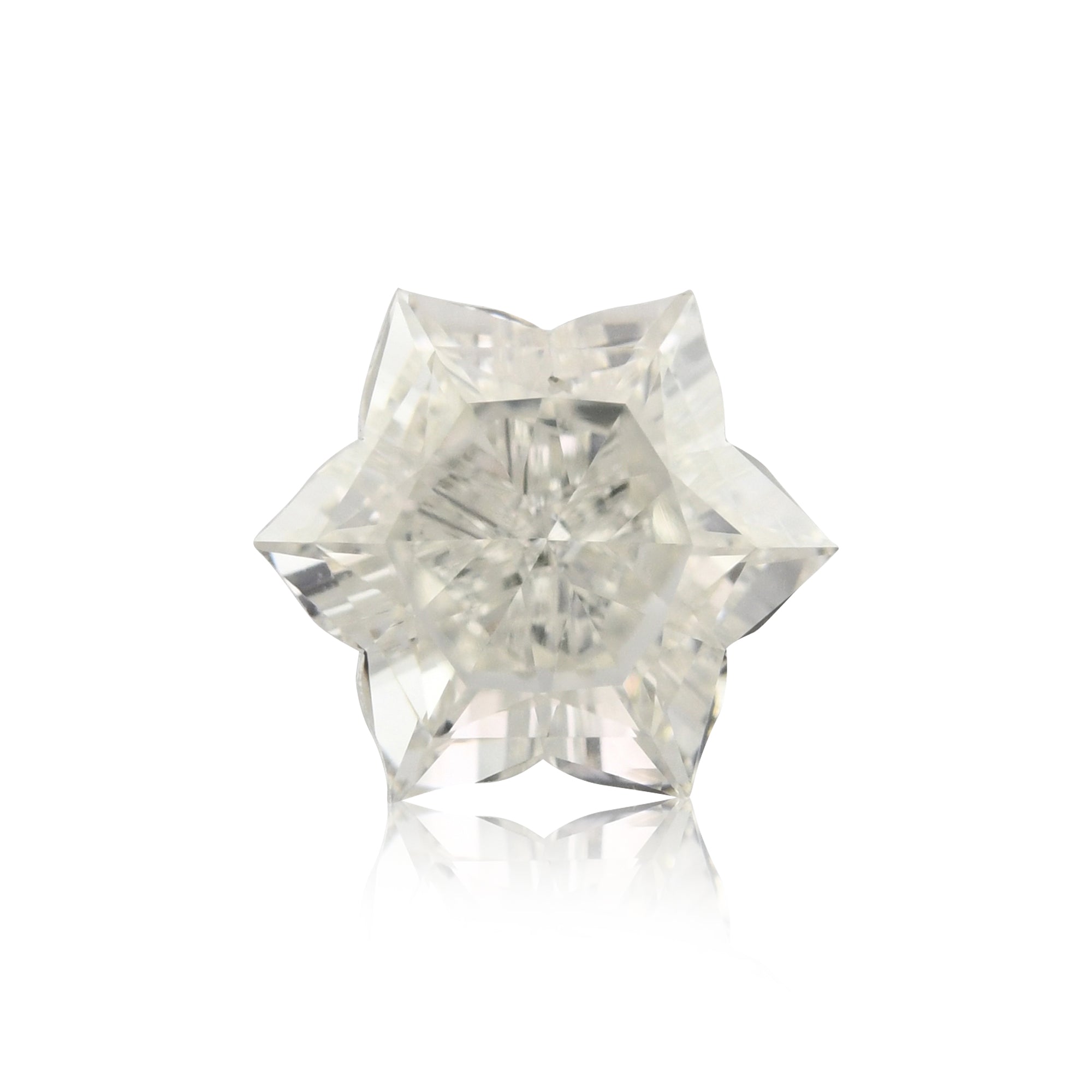 CVD/HPHT Lab Diamond Price Calculator Jewelry 