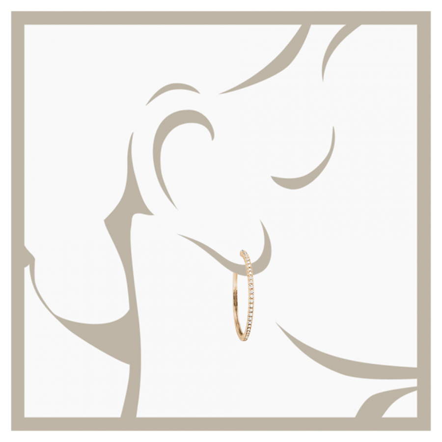 Heliaura Karat Labor-Diamant Kostenrechner