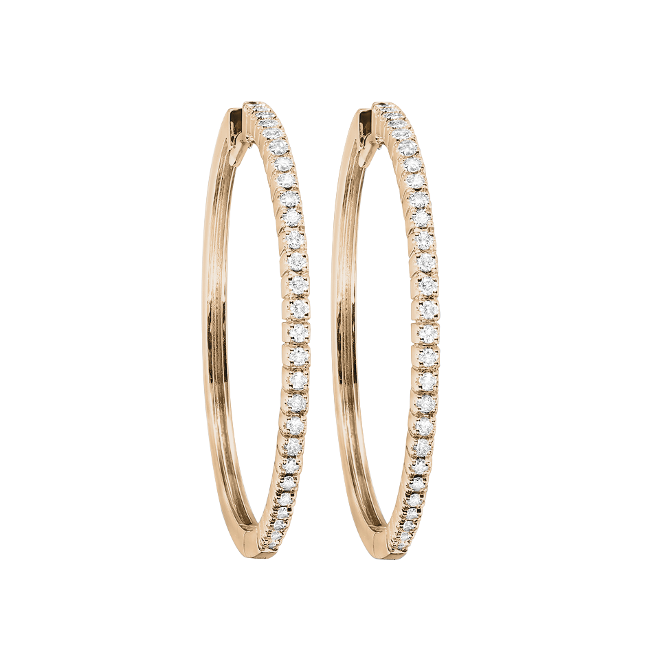 Heliaura Karat Labor-Diamant Kostenrechner