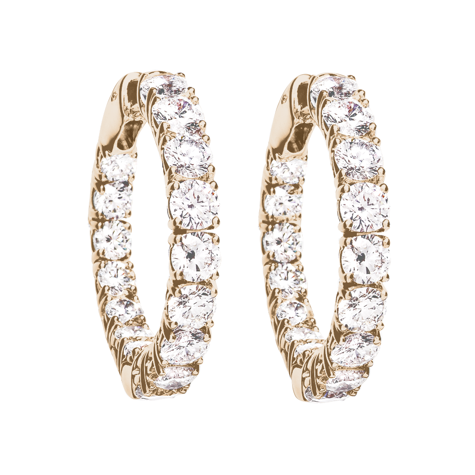 Heliaura Karat Labor-Diamant Kostenrechner