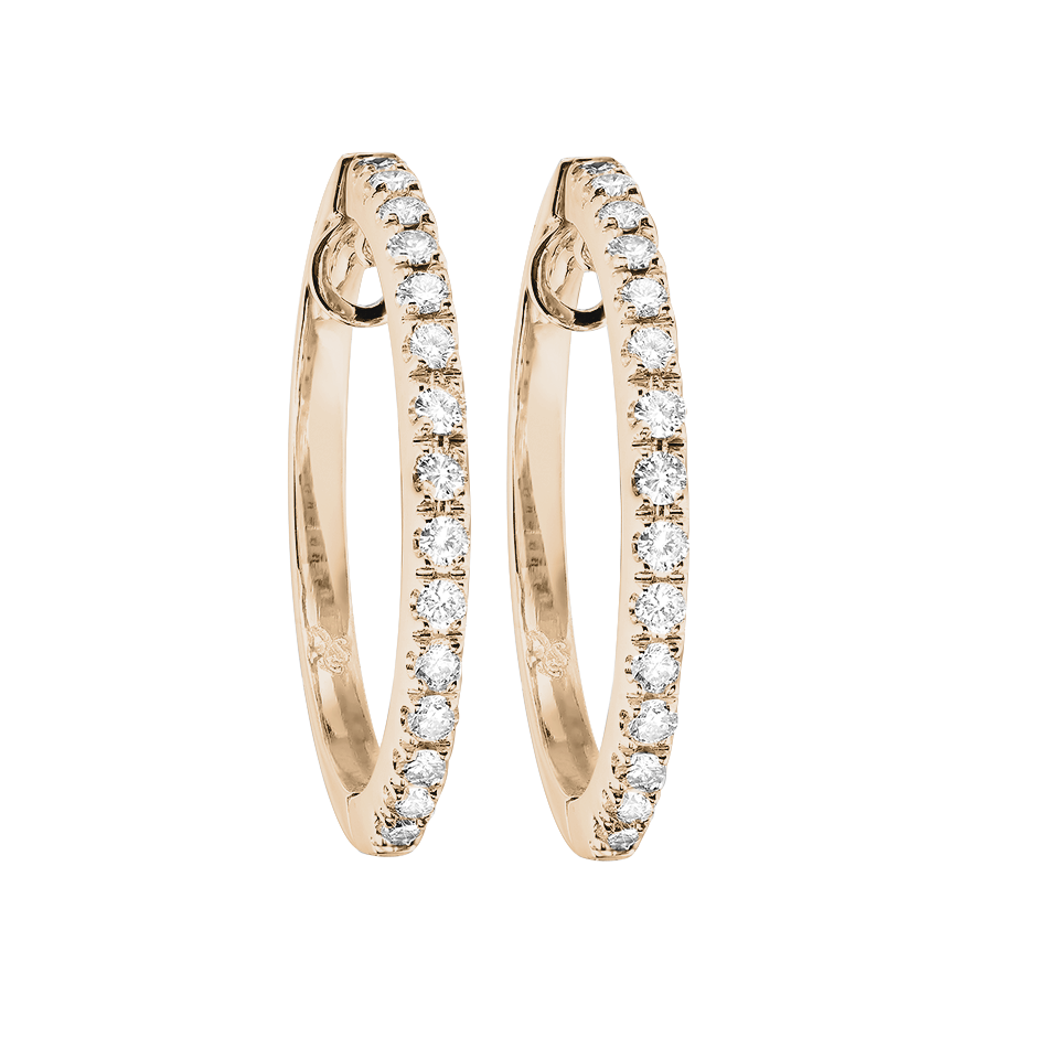 Heliaura Karat Labor-Diamant Kostenrechner