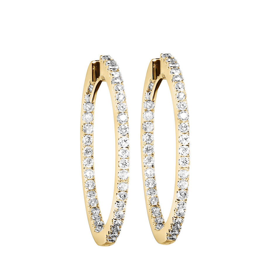 Heliaura Karat Labor-Diamant Kostenrechner