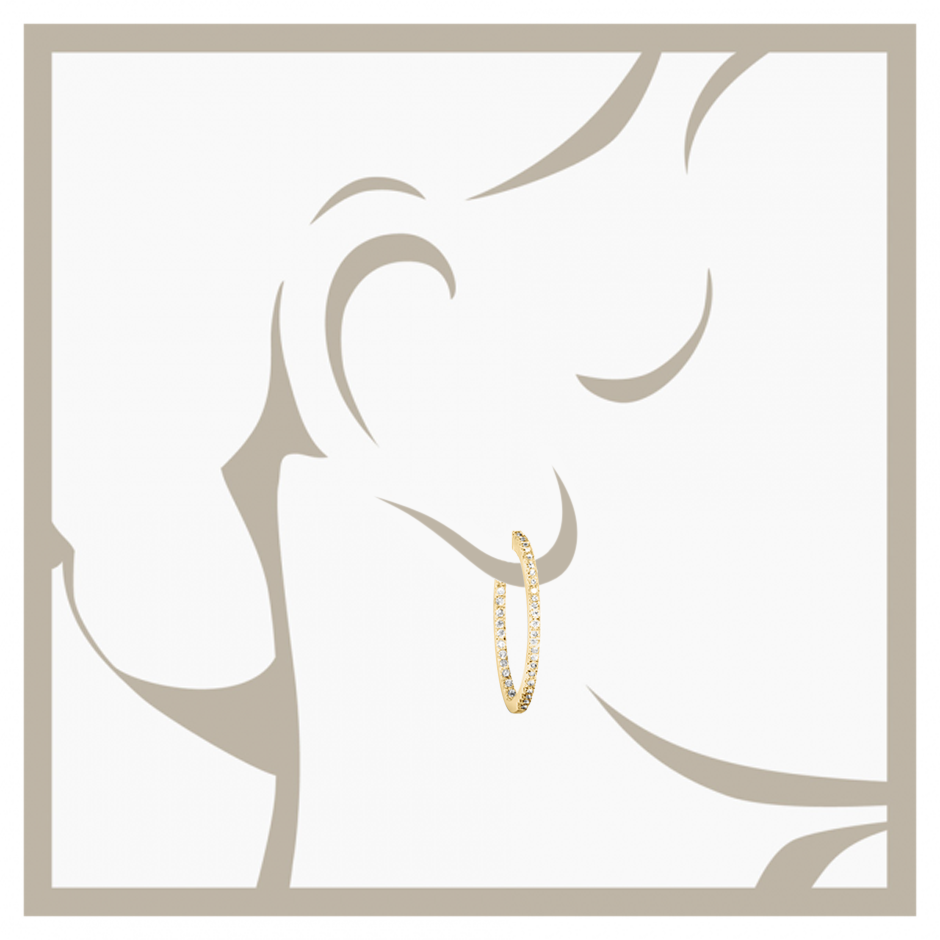 Heliaura Karat Labor-Diamant Kostenrechner