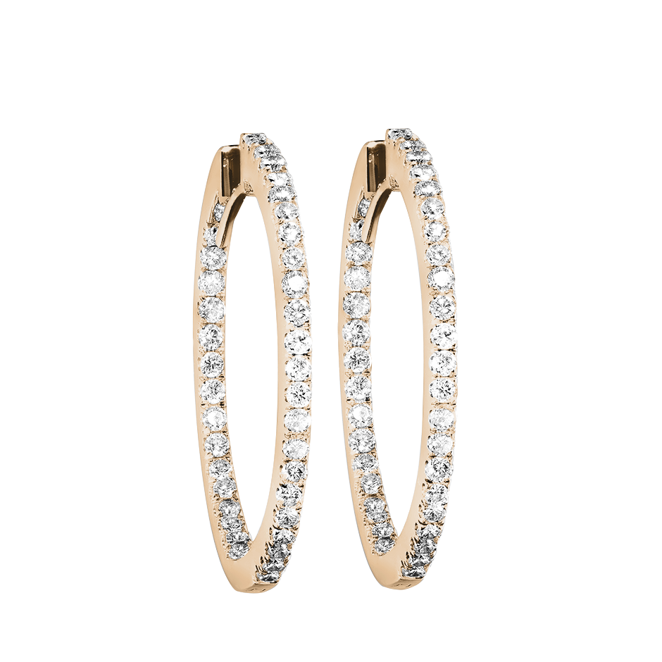 Heliaura Karat Labor-Diamant Kostenrechner