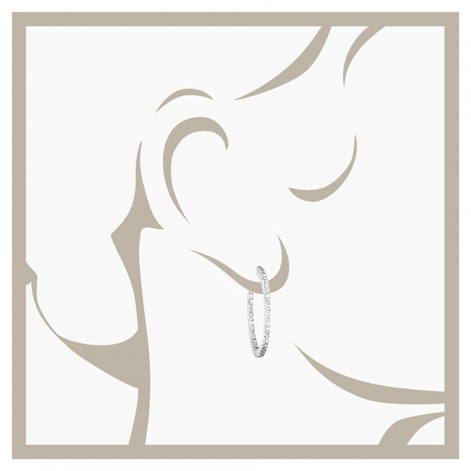 Heliaura Karat Labor-Diamant Kostenrechner