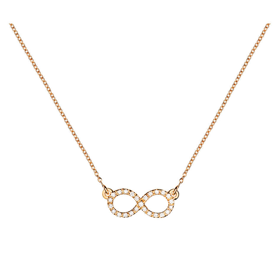 Heliaura Karat Labor-Diamant Kostenrechner