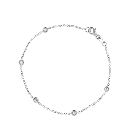 Heliaura Karat Labor-Diamant Kostenrechner