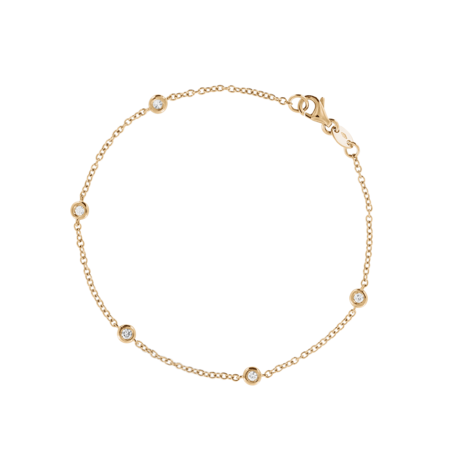 Heliaura Karat Labor-Diamant Kostenrechner