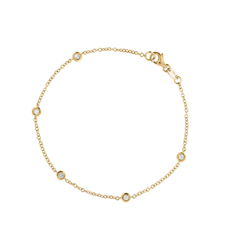 Heliaura Karat Labor-Diamant Kostenrechner