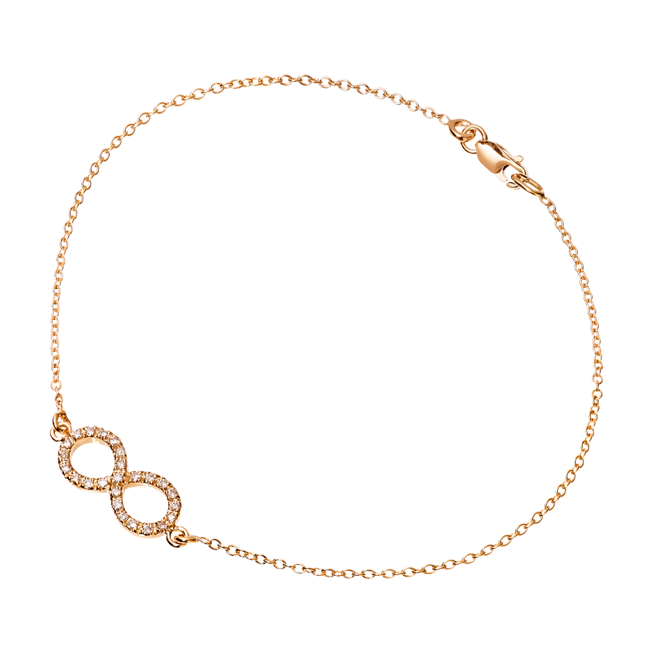 Heliaura Karat Labor-Diamant Kostenrechner