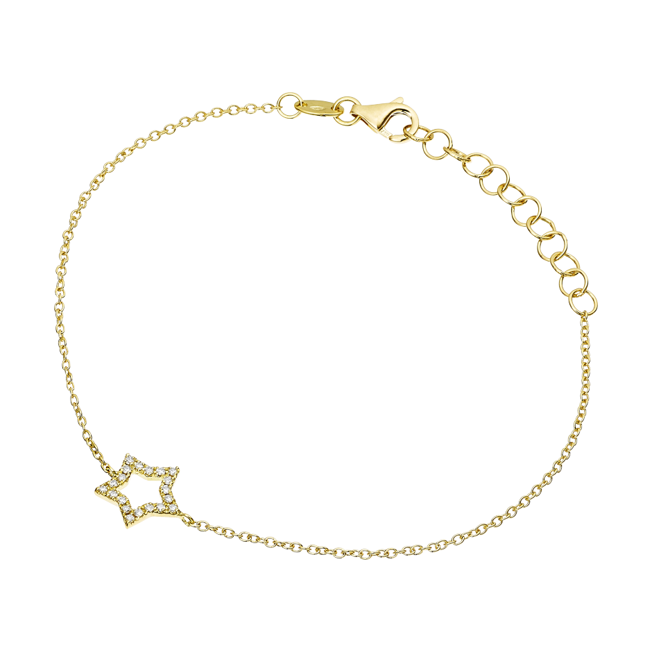 Heliaura Karat Labor-Diamant Kostenrechner