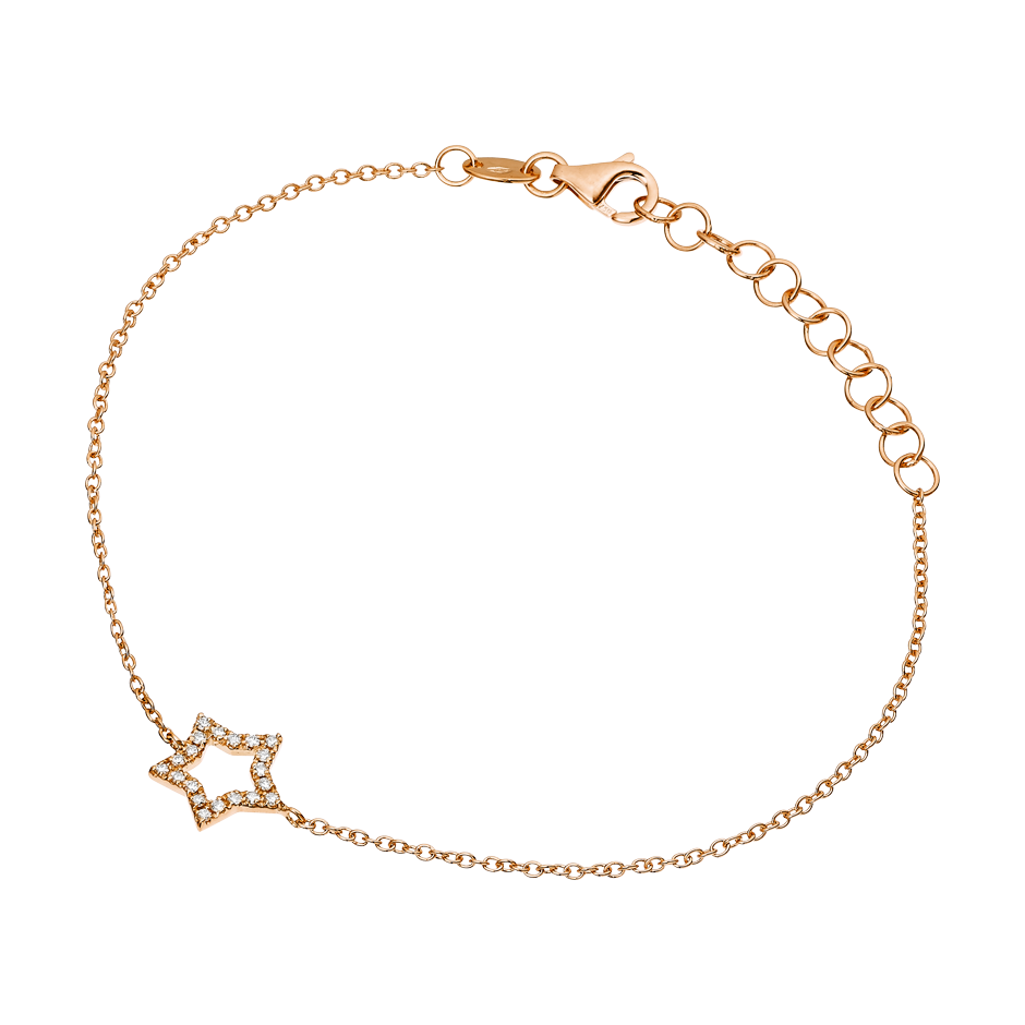 Heliaura Karat Labor-Diamant Kostenrechner