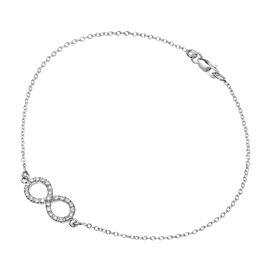 Heliaura Karat Labor-Diamant Kostenrechner