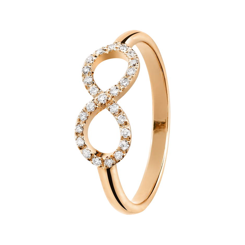 Heliaura Karat Labor-Diamant Kostenrechner