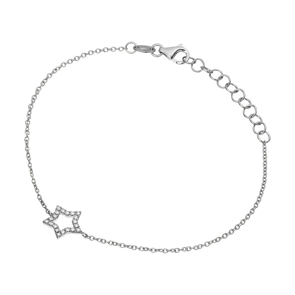 Heliaura Karat Labor-Diamant Kostenrechner