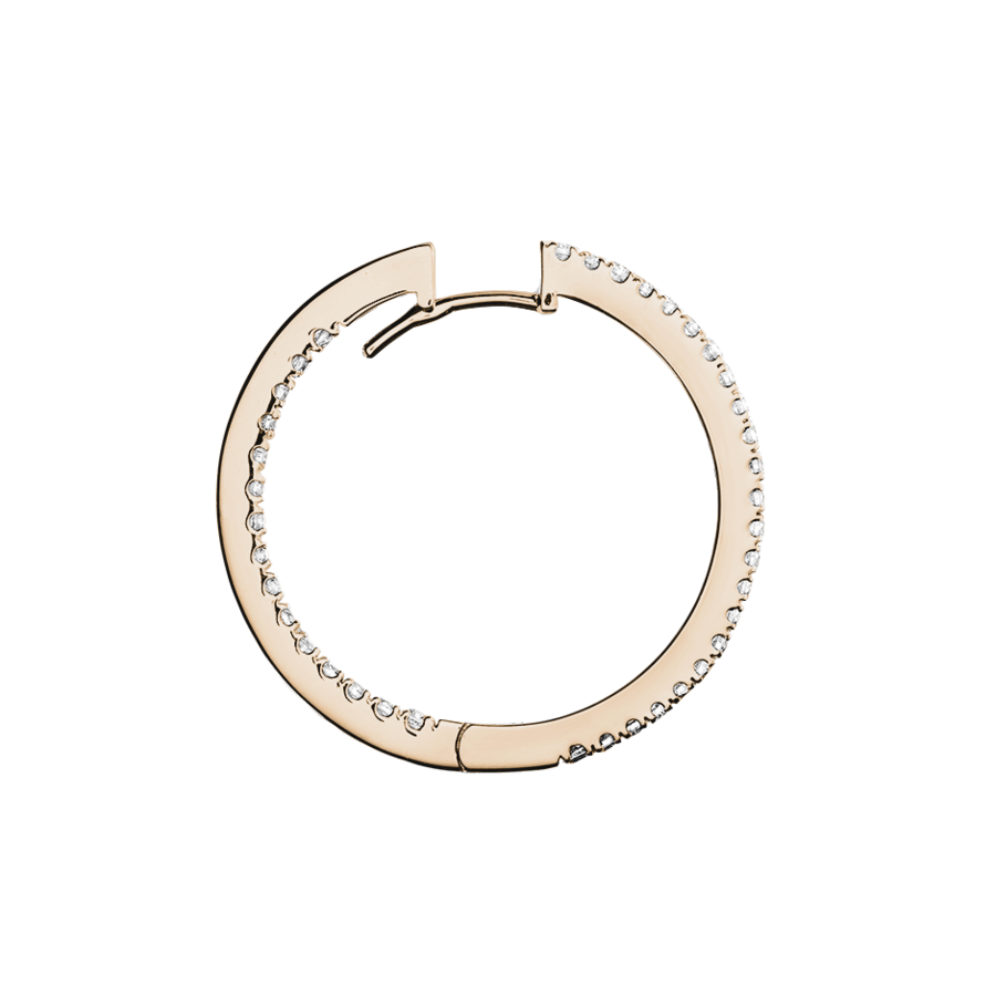 Heliaura Karat Labor-Diamant Kostenrechner