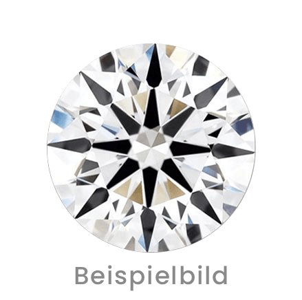 Heliaura Karat Labor-Diamant Kostenrechner
