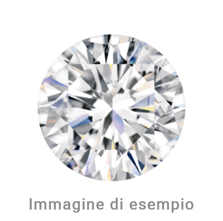 Heliaura Karat Labor-Diamant Kostenrechner