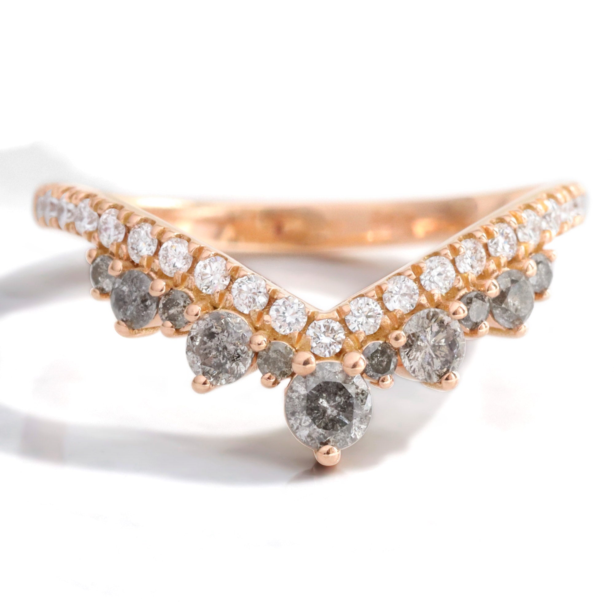 APP Cost Calculator: Software Dev, App Dev, IT 