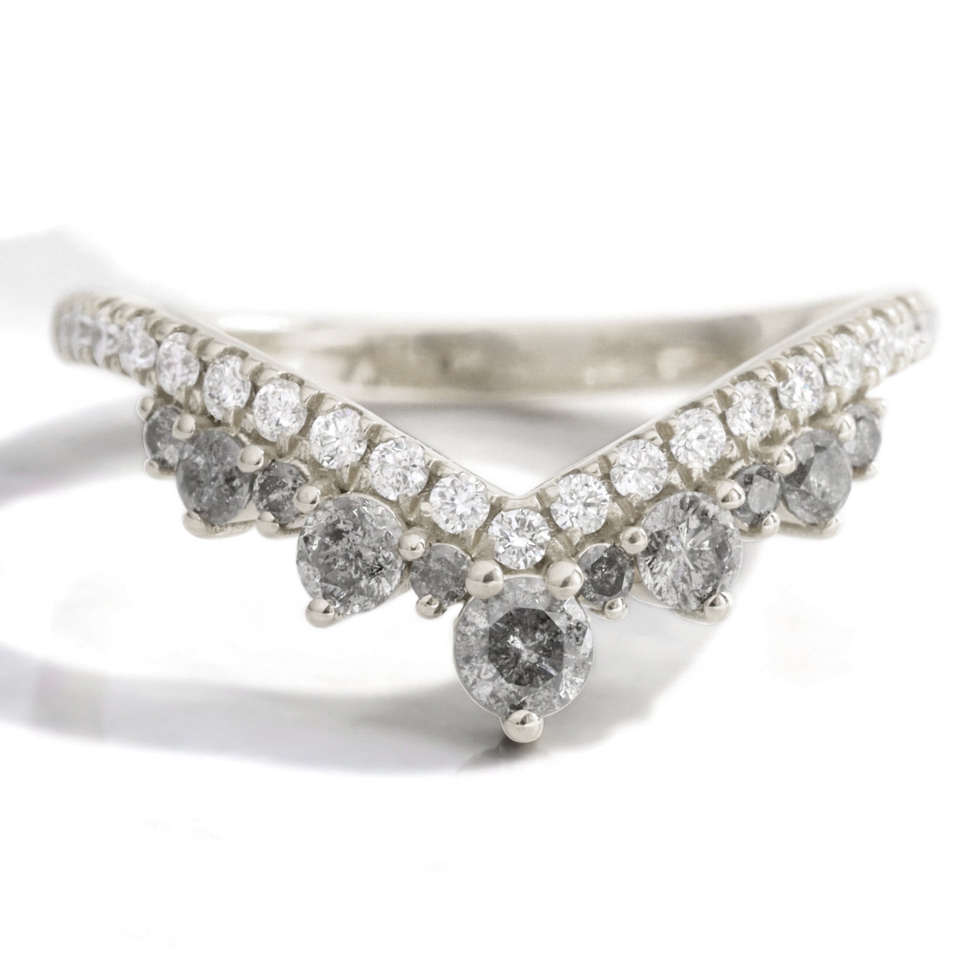 APP Cost Calculator: Software Dev, App Dev, IT 