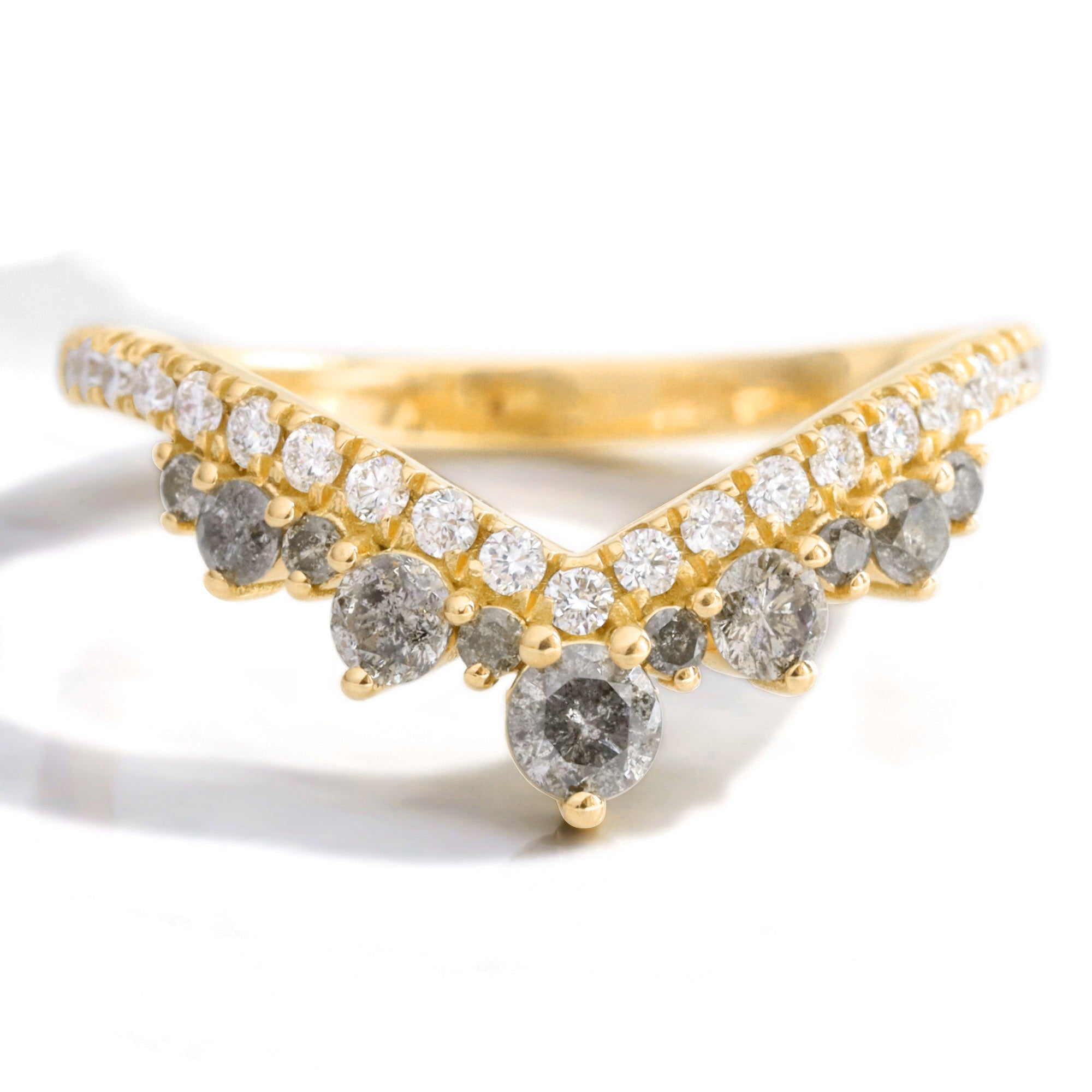 APP Cost Calculator: Software Dev, App Dev, IT 