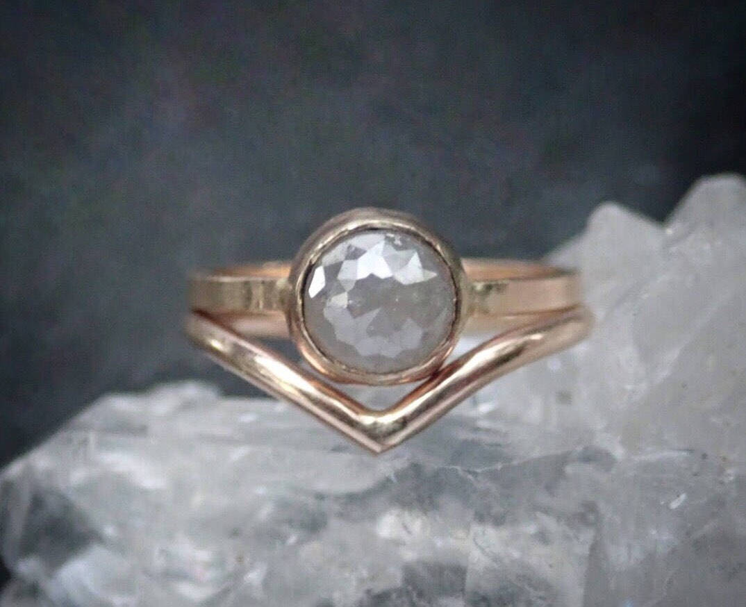 APP Cost Calculator: Software Dev, App Dev, IT 