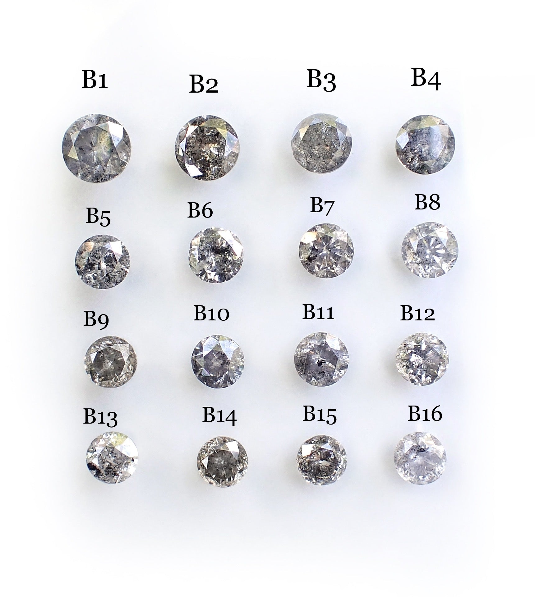 APP Cost Calculator: Software Dev, App Dev, IT 