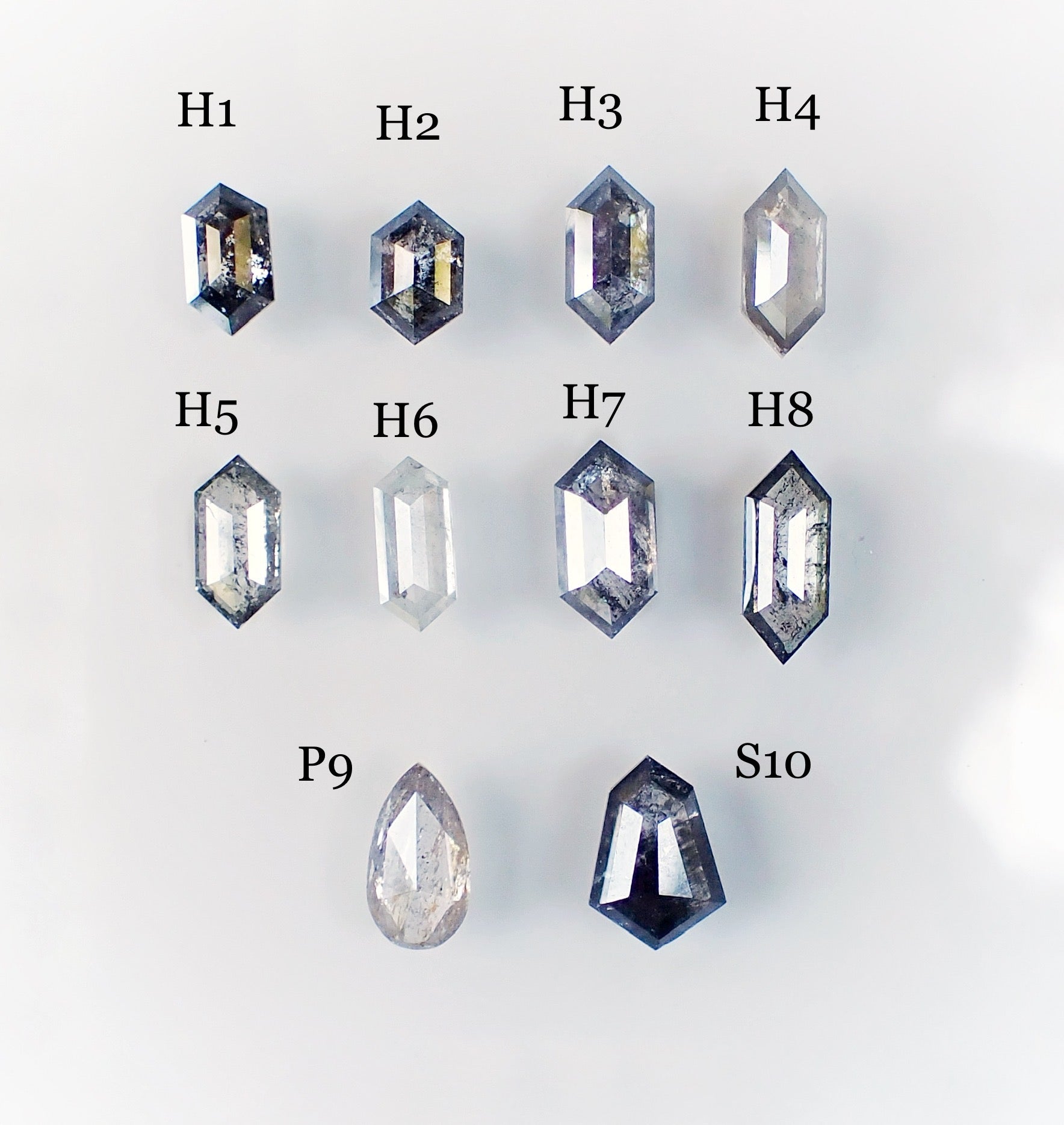 APP Cost Calculator: Software Dev, App Dev, IT 