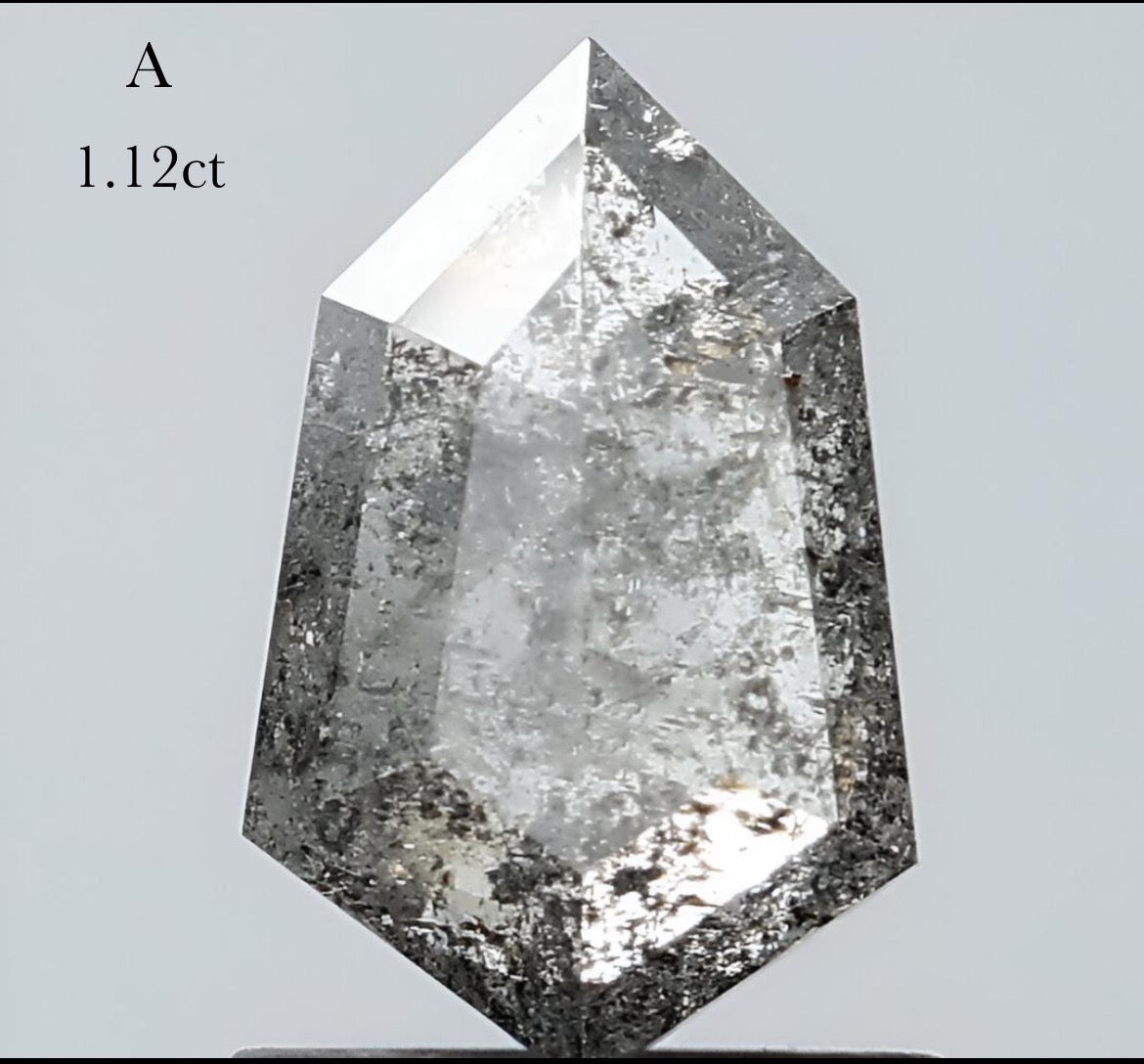 APP Cost Calculator: Software Dev, App Dev, IT 