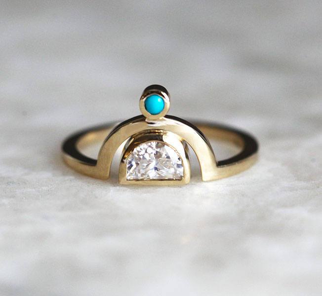 APP Cost Calculator: Software Dev, App Dev, IT 