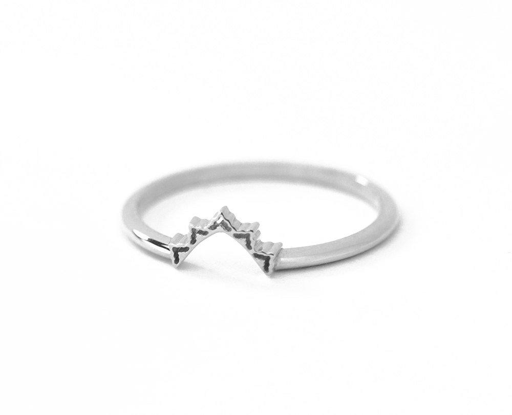 APP Cost Calculator: Software Dev, App Dev, IT 