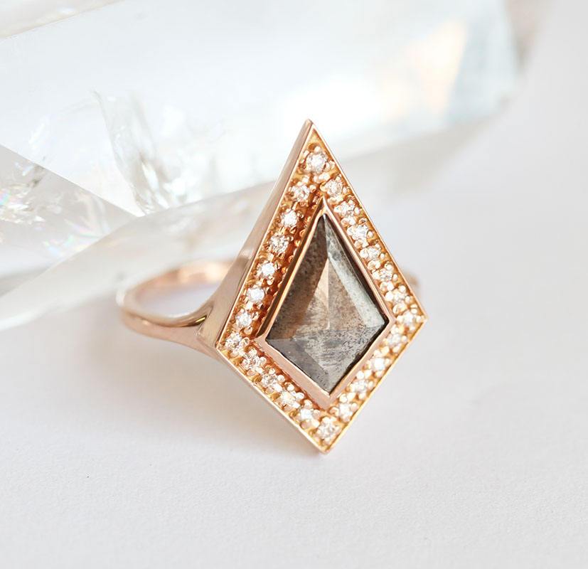 APP Cost Calculator: Software Dev, App Dev, IT 