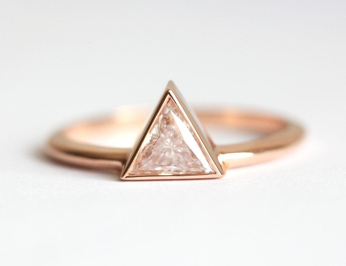 APP Cost Calculator: Software Dev, App Dev, IT 