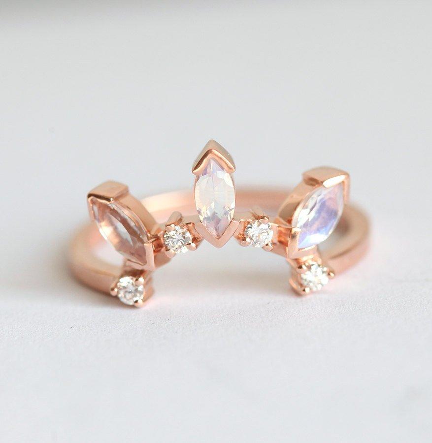 APP Cost Calculator: Software Dev, App Dev, IT 