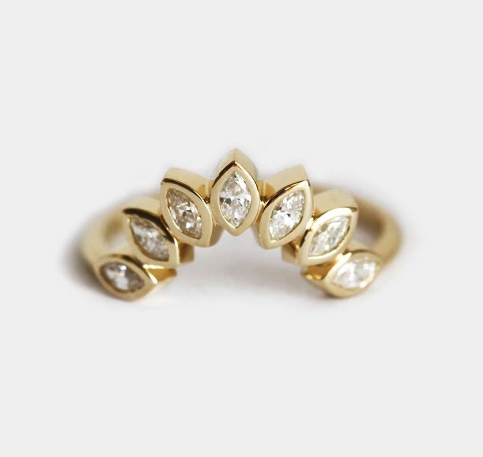 APP Cost Calculator: Software Dev, App Dev, IT 