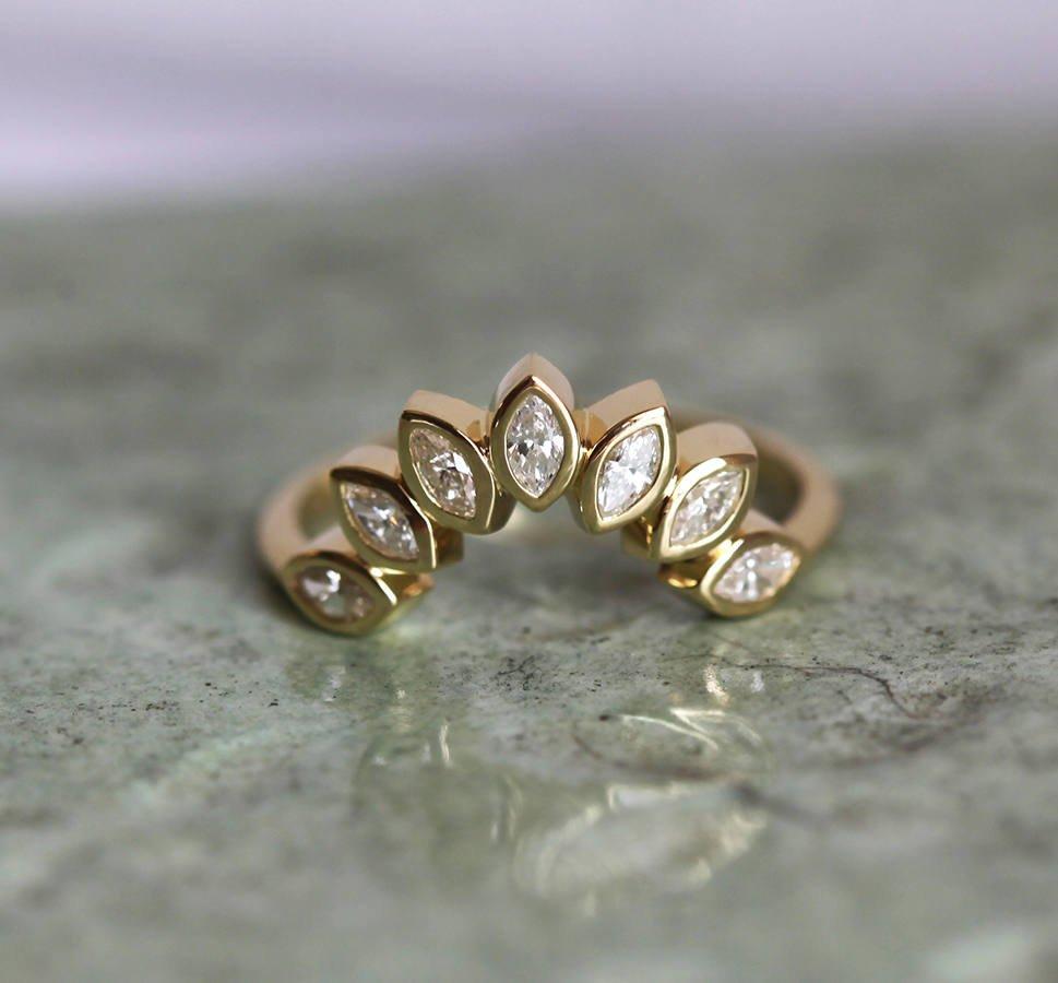 APP Cost Calculator: Software Dev, App Dev, IT 