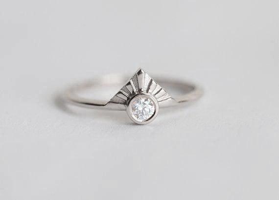 APP Cost Calculator: Software Dev, App Dev, IT 