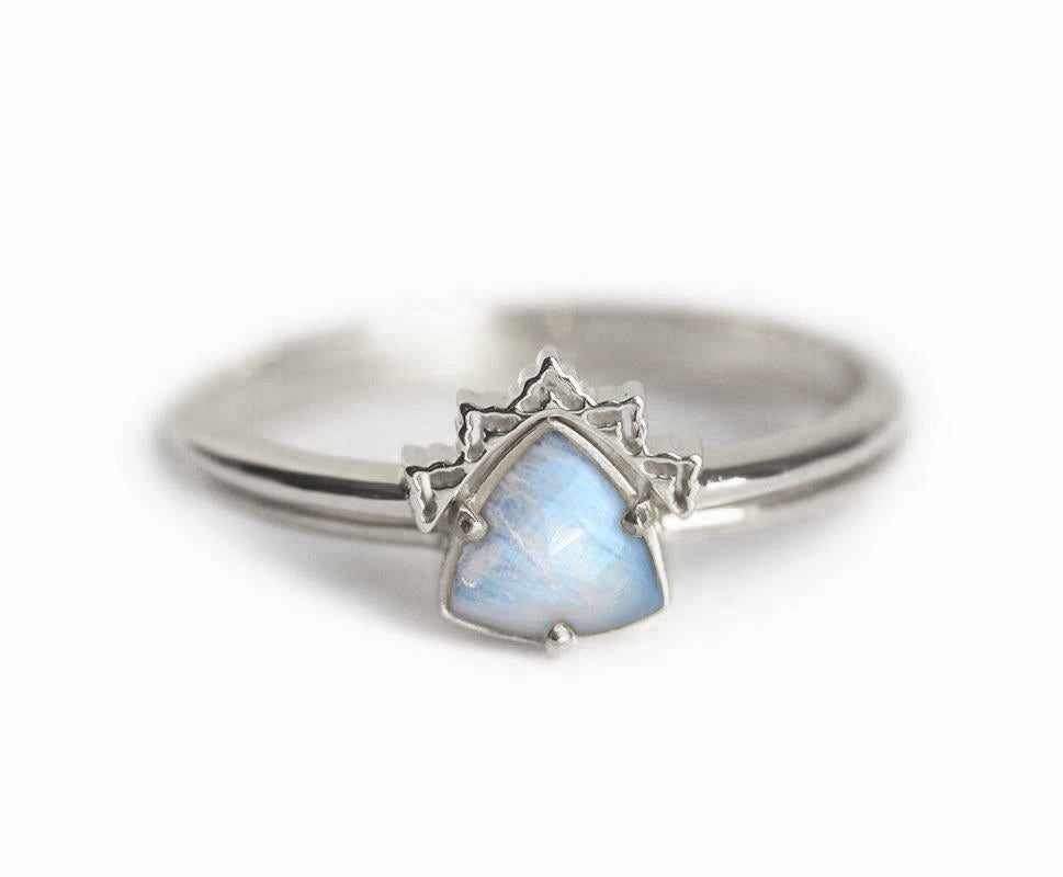 APP Cost Calculator: Software Dev, App Dev, IT 