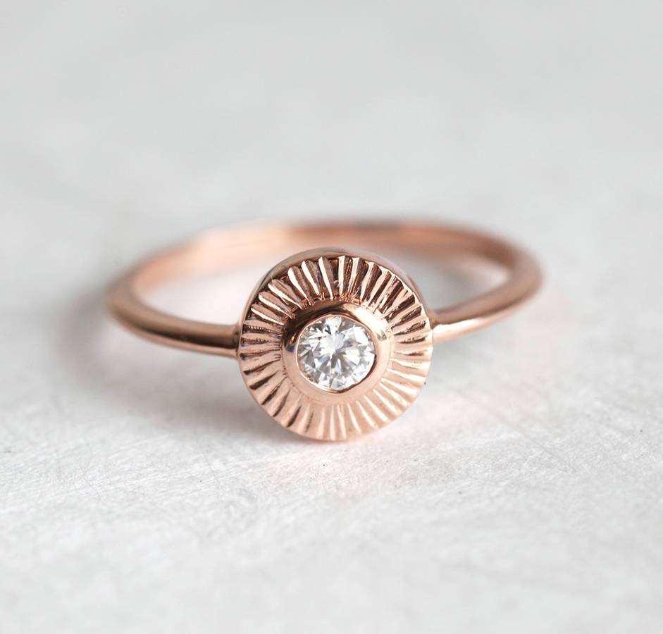 APP Cost Calculator: Software Dev, App Dev, IT 