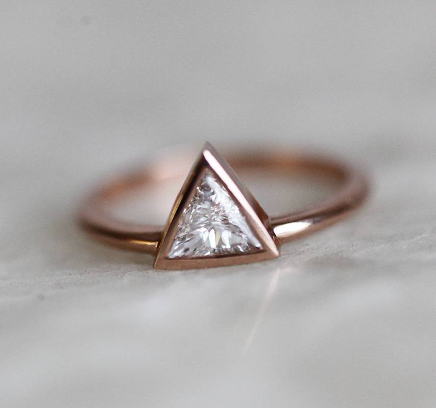 APP Cost Calculator: Software Dev, App Dev, IT 