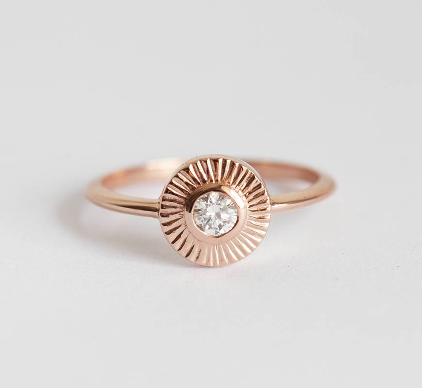 APP Cost Calculator: Software Dev, App Dev, IT 