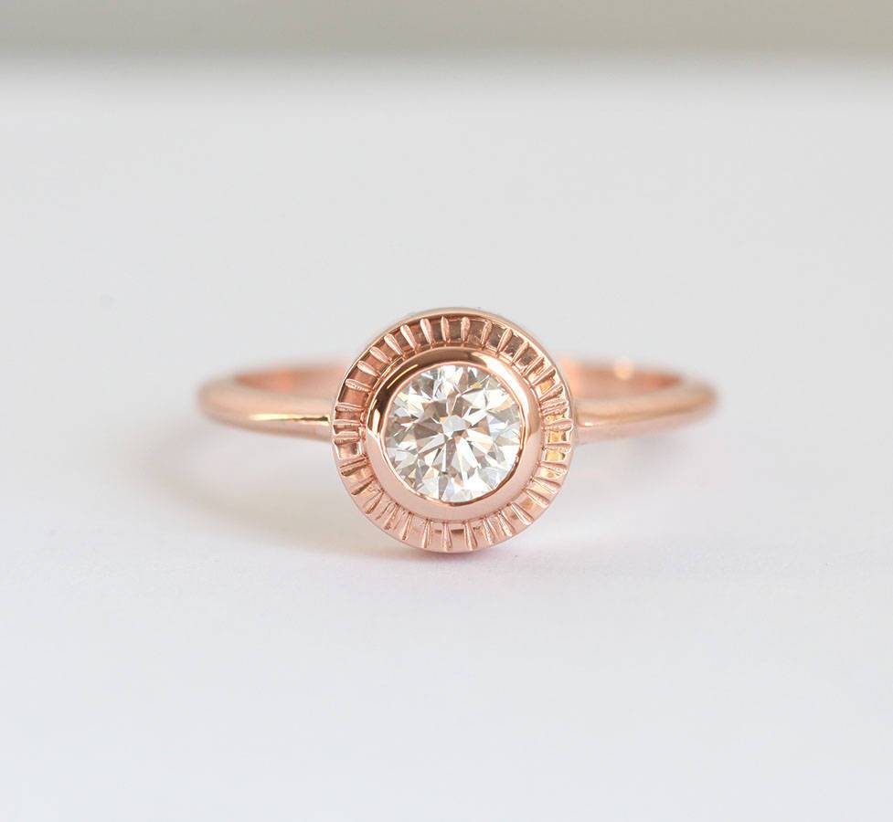 APP Cost Calculator: Software Dev, App Dev, IT 