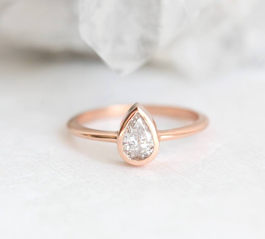 APP Cost Calculator: Software Dev, App Dev, IT 